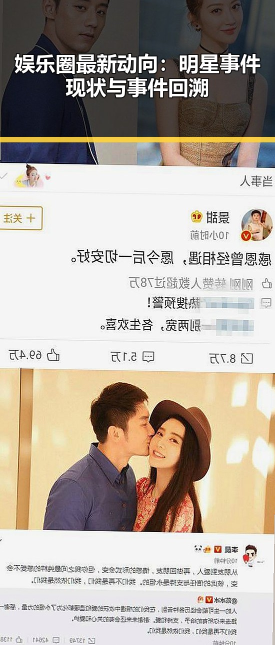 娱乐圈最新动向：明星事件现状与事件回溯